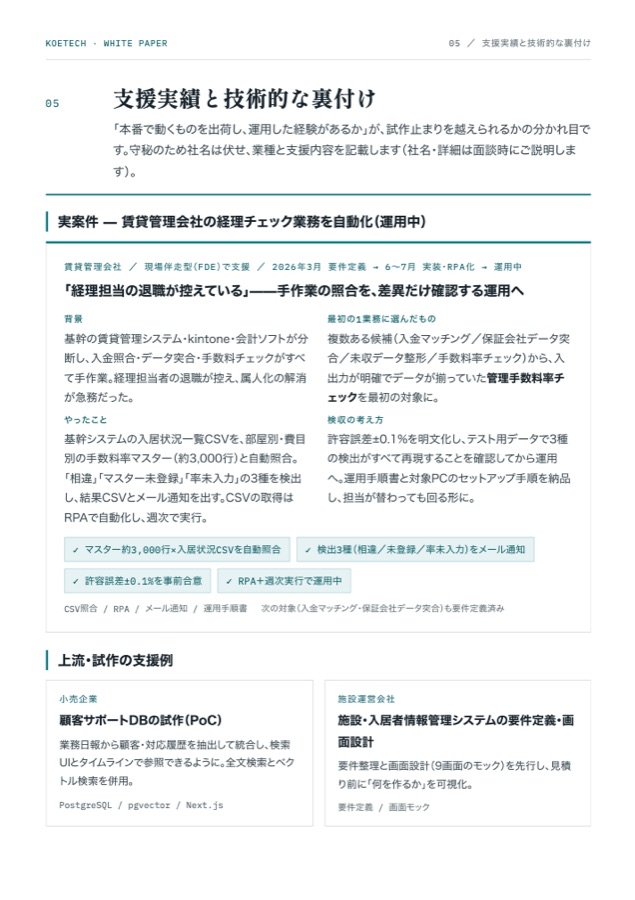 第5章 支援実績のページプレビュー